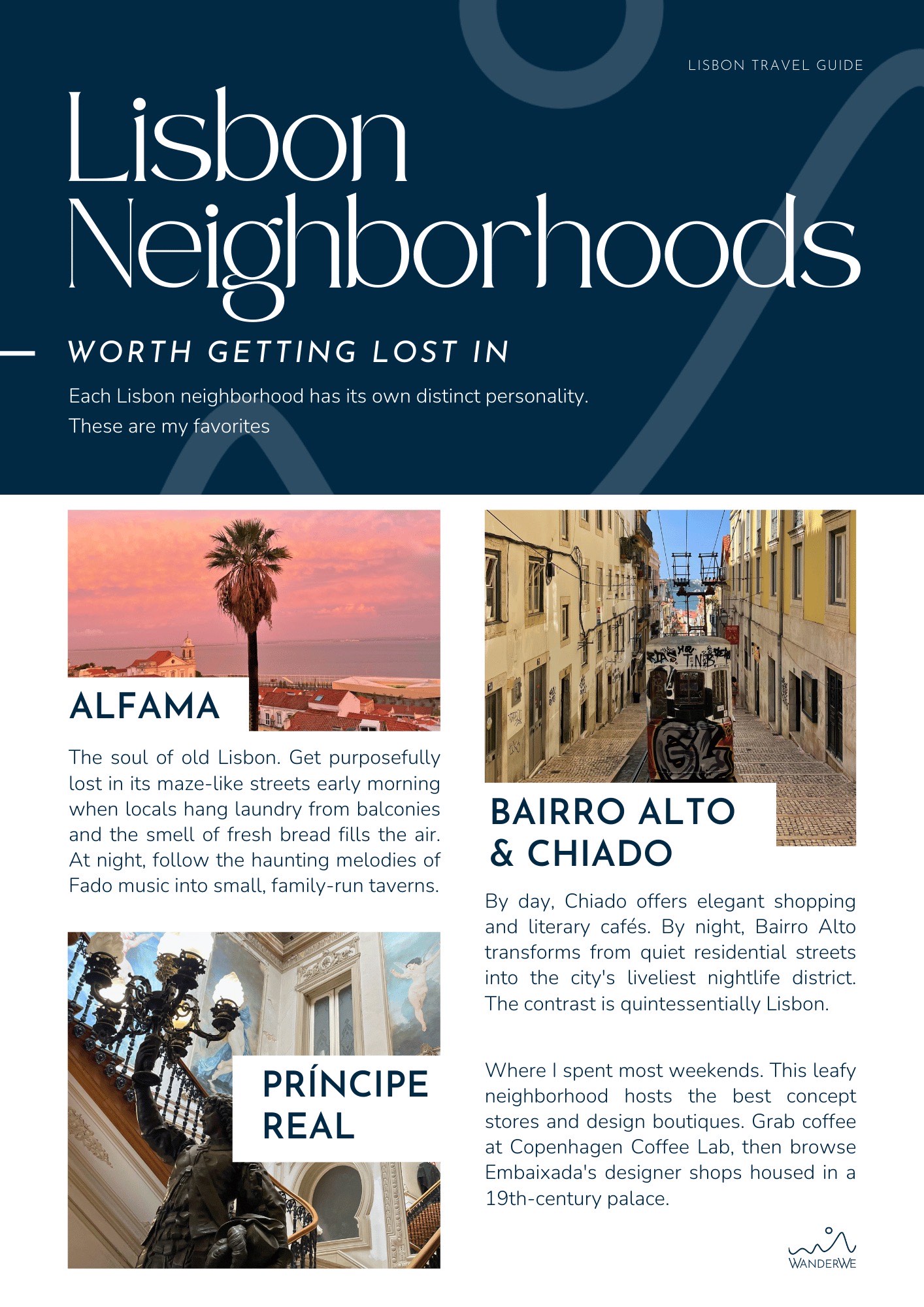 Lisbon neighbourhood guide page