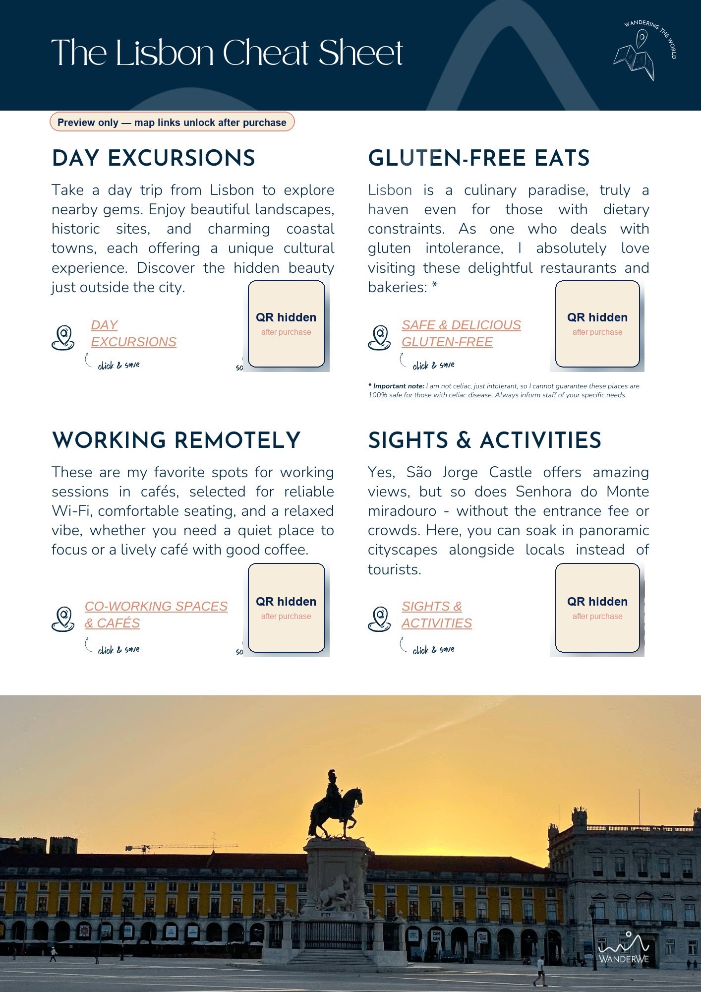 Lisbon guide recommendations page with QR codes hidden in preview